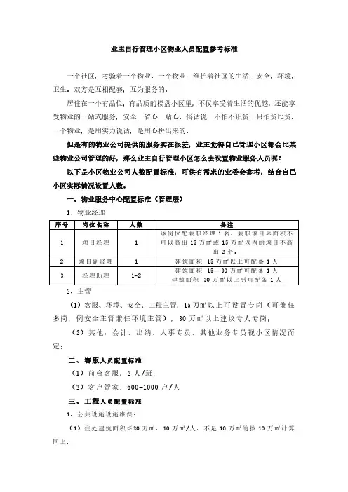 小区业主自治人员配置参考