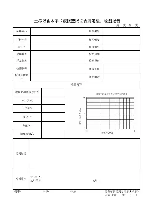 土界限含水率(液限塑限联合测定法)检测报告