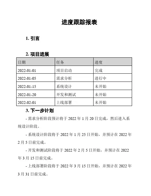 进度跟踪报表