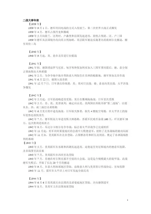二战大事年表