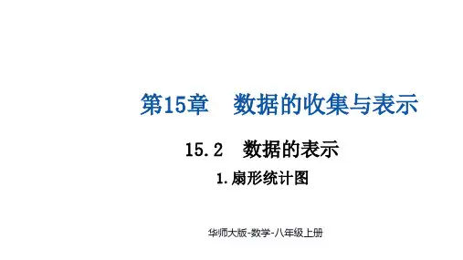  15.2.1扇形统计图  课件  2024—2025学年华东师大版数学八年级上册