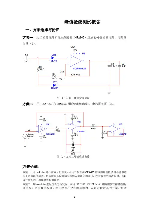 峰值检波报告