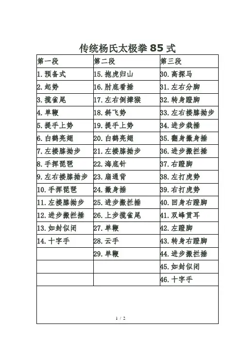 传统杨氏太极拳85式拳谱