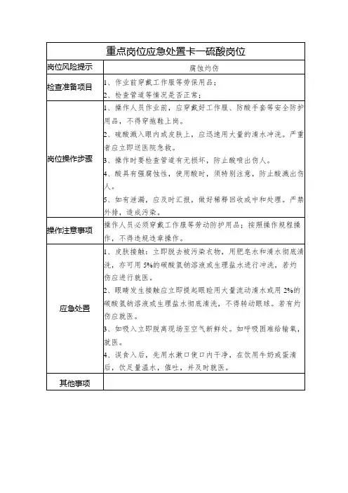 重点岗位应急处置卡(硫酸岗位)