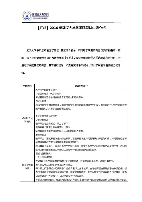 【汇总】2016年武汉大学各学院复试内容介绍