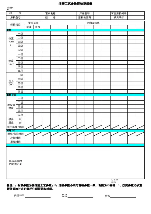 注塑参数巡查记录表[空白模板]