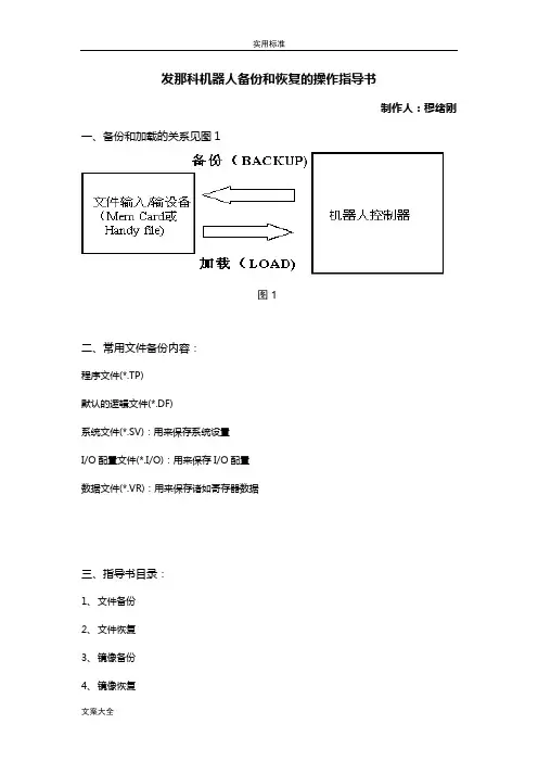 发那科机器人备份和恢复地操作指导书2017041089537