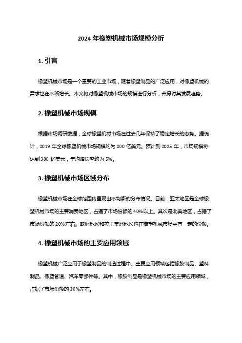 2024年橡塑机械市场规模分析