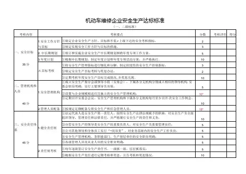 机动车维修企业安全生产达标标准.docx