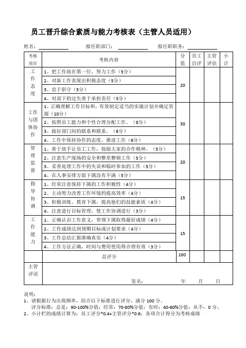 员工晋升综合素质与能力考核表(主管人员适用)