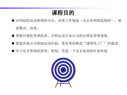 工厂6S与可视化管理
