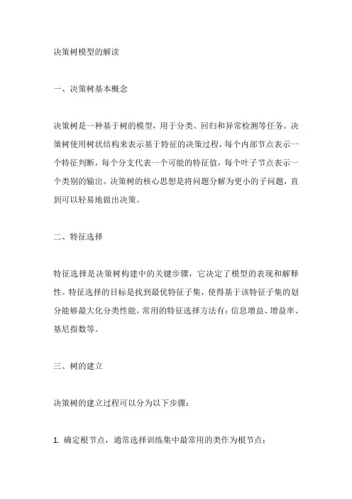 决策树模型的解读