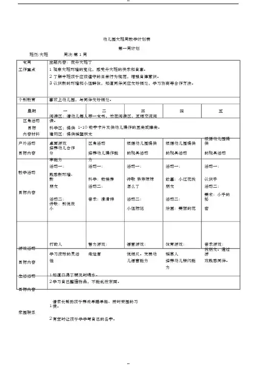 幼儿园周工作计划表-精华版