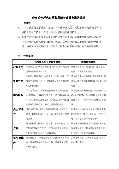 光纤和感温电缆的比较