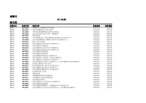 北京一老一小医疗保险定点医疗机构范围(2010网上下载)
