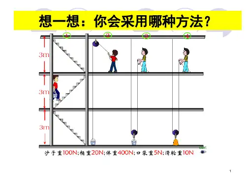 机械效率简单机械PPT课件