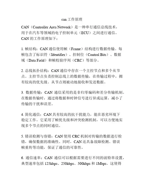 can工作原理