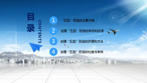 扁平风五型班组建设工作专题培训图文PPT
