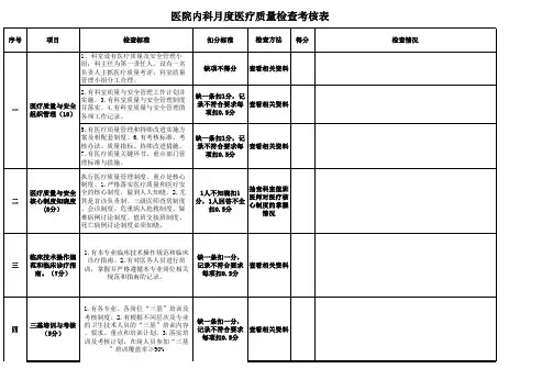 内科月度医疗质量检查表-----改