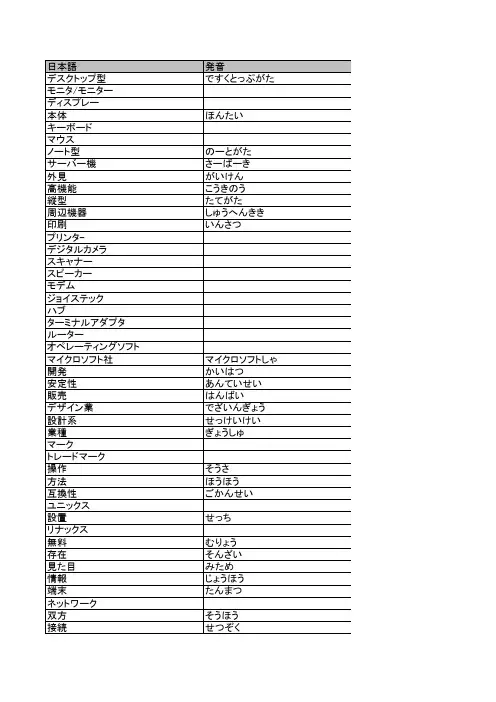 IT日语词汇全表