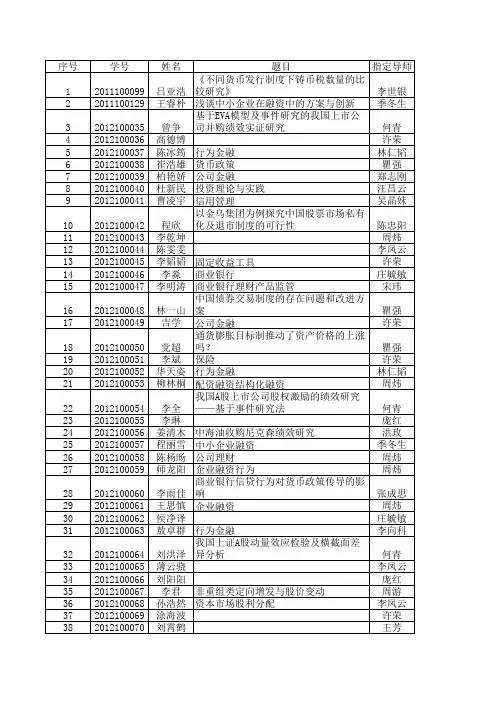 清华大学录取名单