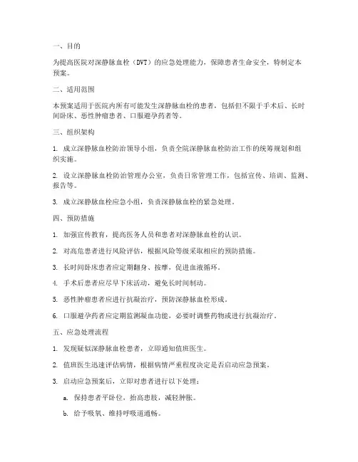 深静脉血栓应急预案