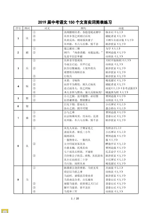 2019版上海中考语文150个文言实词表(练习)