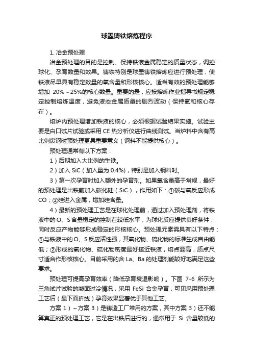 球墨铸铁熔炼程序