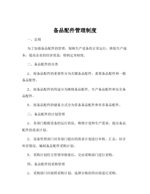 备品配件管理制度