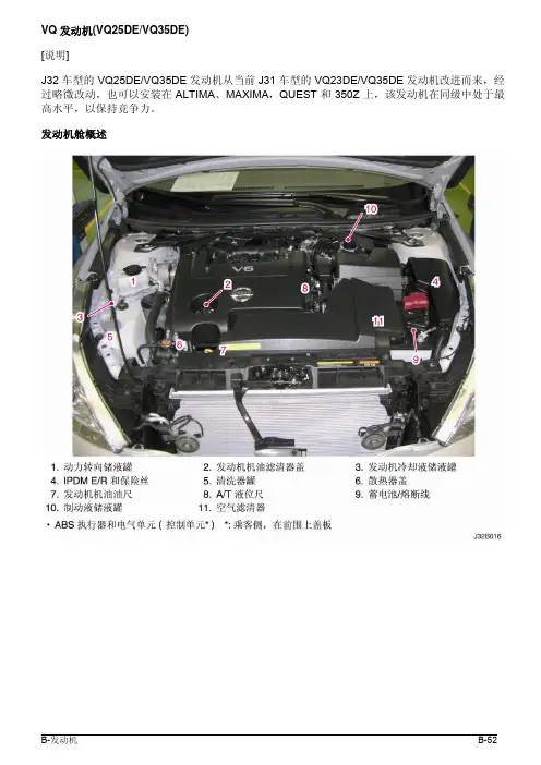 天籁VQ发动机(VQ25DEVQ35DE)自学教程