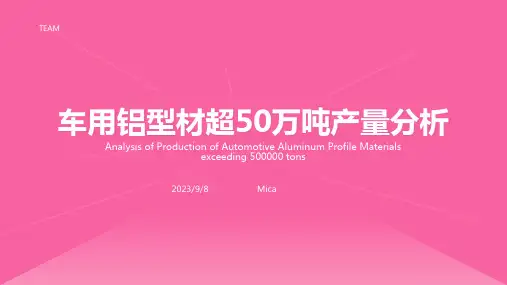 2023年车用铝型材将超50万吨模板