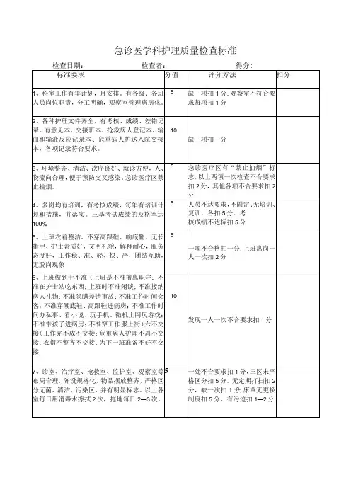 急诊科护理质量检查标准