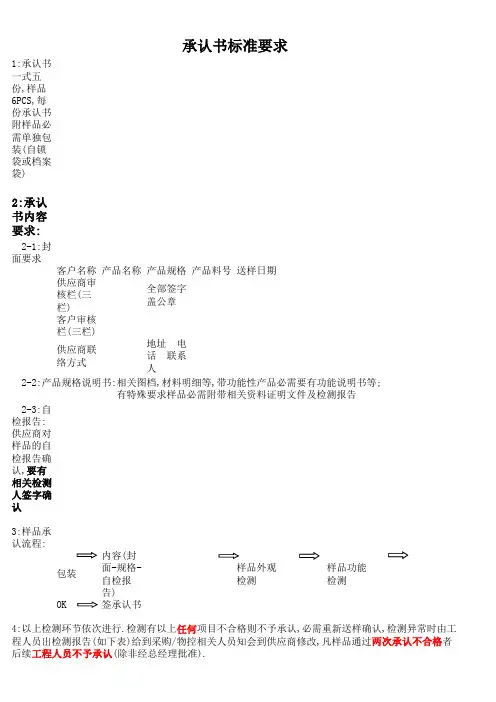 承认书规范