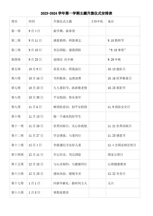 2023-2024学年第一学期主题升旗仪式安排表