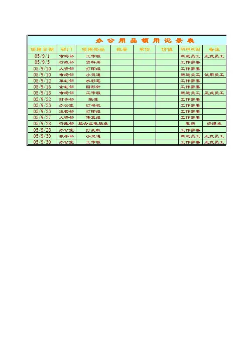 办公用品领用记录表