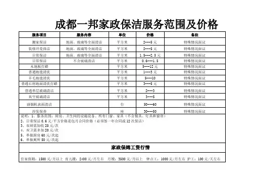 成都保洁、保姆价格