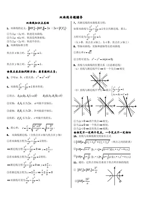 双曲线专题辅导完整版(非常好)(可索要答案)