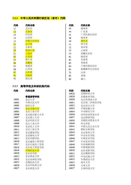 省市、学校、学位类别码