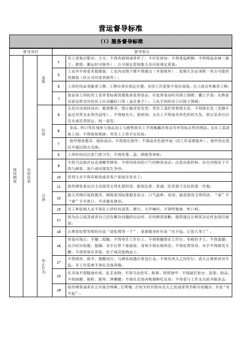 营运督导标准