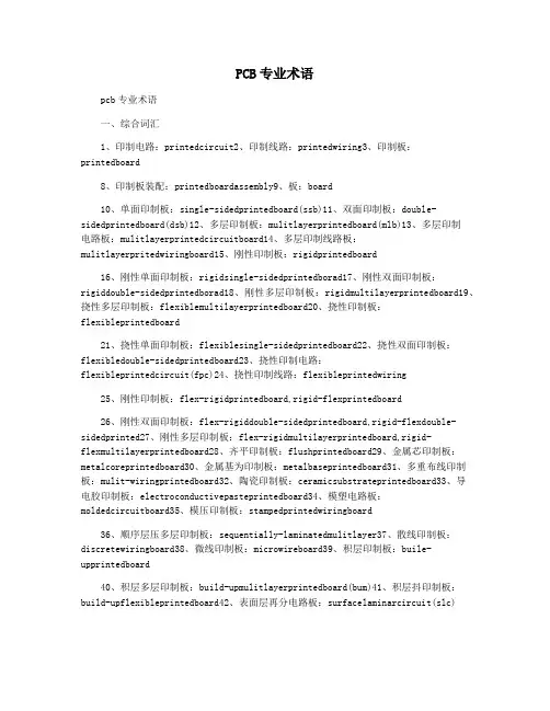 PCB专业术语
