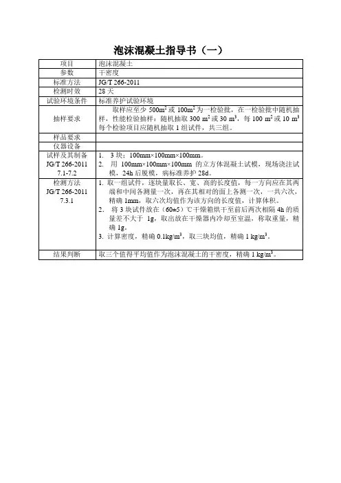 泡沫混凝土