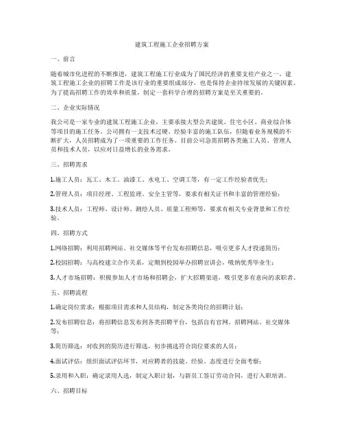 建筑工程施工企业招聘方案