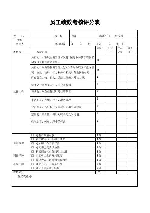 建筑公司财务部出纳绩效考核评分表(标准版)