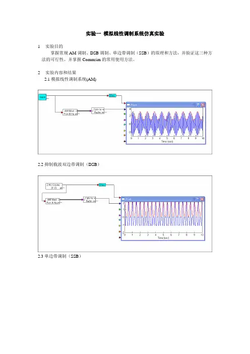 通信原理实验报告实验一