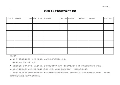 食品采购与进货验收台账表