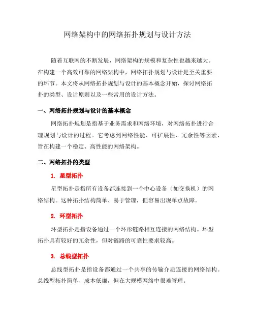 网络架构中的网络拓扑规划与设计方法(一)