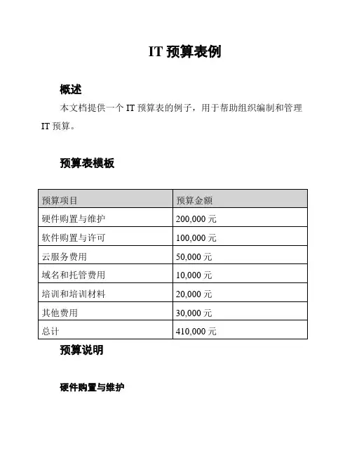 IT预算表例