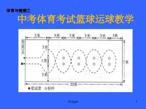中招体育考试篮球运球过障碍教学ppt课件