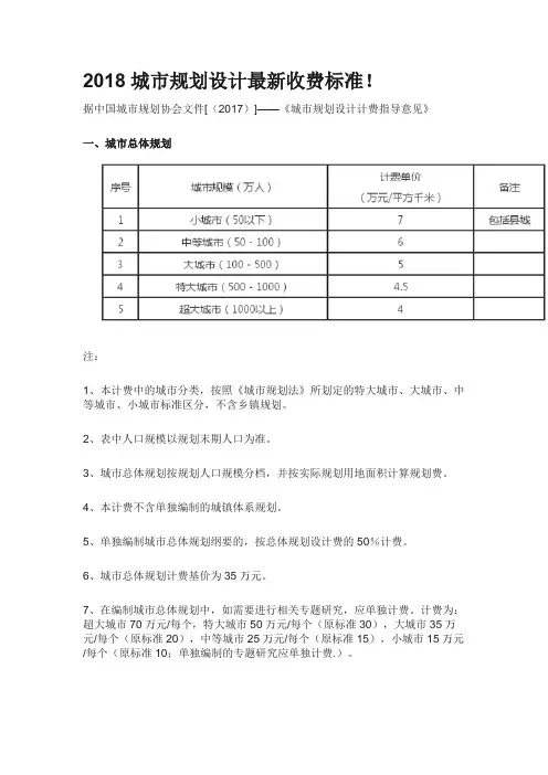 (完整版)2018城市规划设计收费标准(最新收费标准)