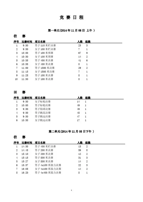 体科院运会秩序册